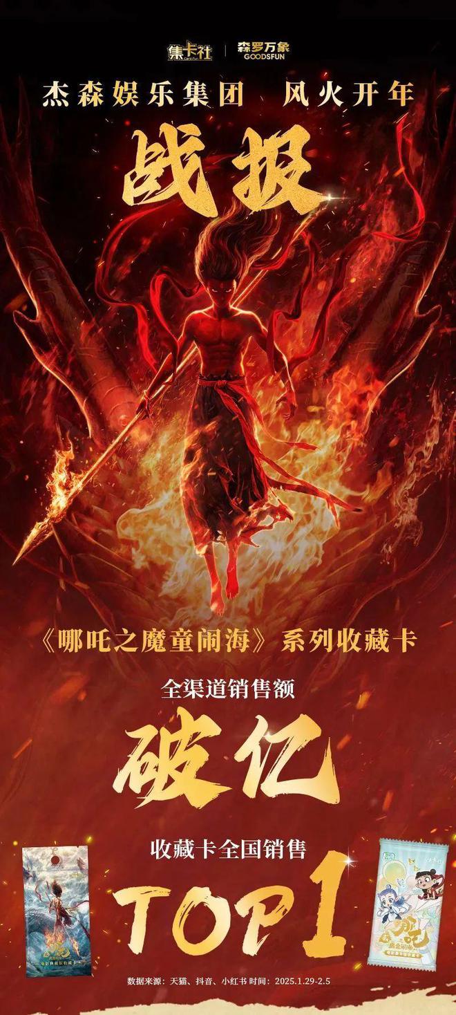 ！万元成交！「哪吒卡牌」正疯狂pg电子模拟器免费版零售额破亿(图2)