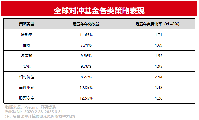 买财富 基金 私募 信托 专业的投资顾问pg电子试玩网站免费好买基金网 - 好(图1)