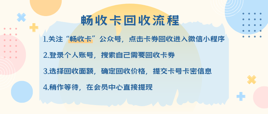 购物卡有几种颜色？pg电子中国大润发