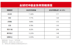 买财富 基金 私募 信托 专业的投资顾问